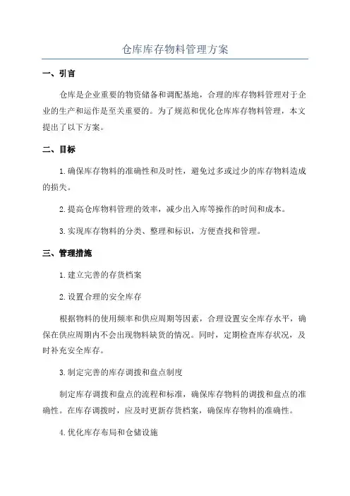 仓库库存物料管理方案
