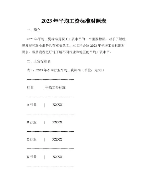 2023年平均工资标准对照表