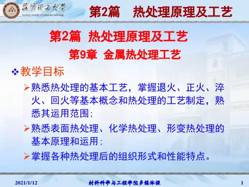 金属热处理工艺课件.pptx