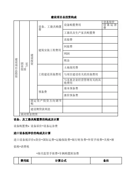 工程造价计算公式