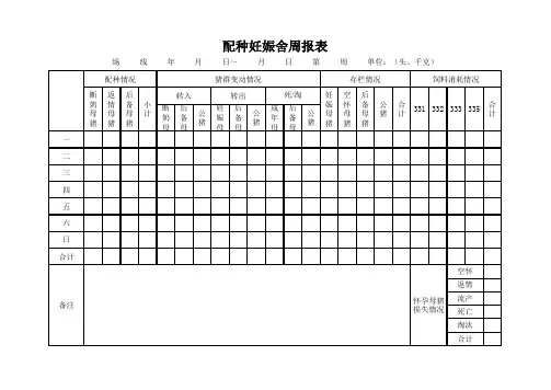 配种妊娠舍周报表