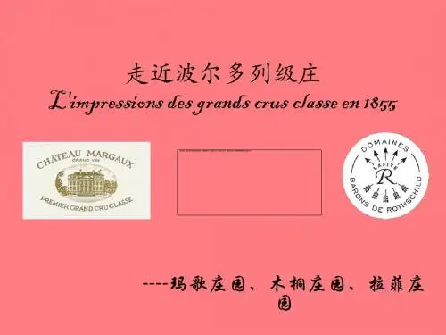 三大名庄ppt