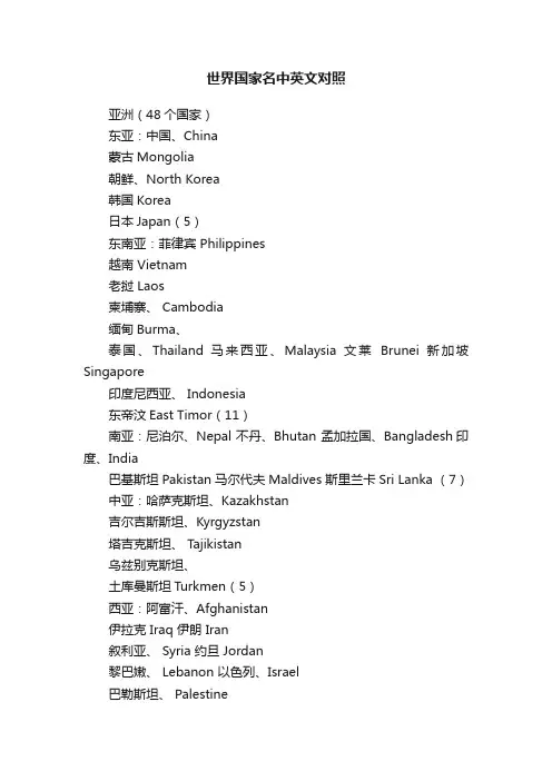 世界国家名中英文对照