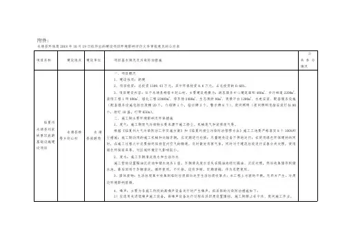 永靖环保局2018年10月19日拟作出的建设项目环境影
