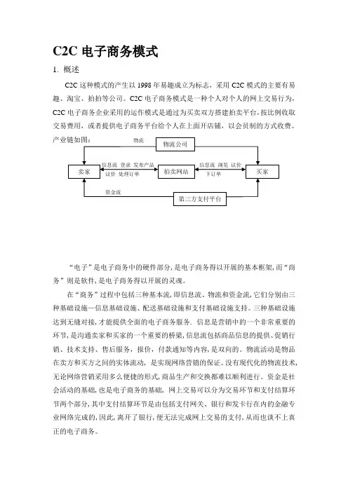 C2C电子商务模式