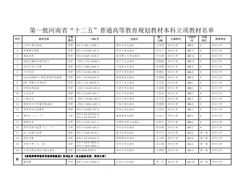 第一批河南省“十二五”普通高等教育规划教材本科立项教材.doc