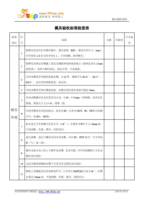 模具验收标准检查表