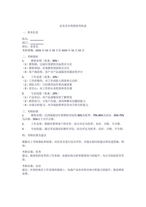 业务员年度绩效考核表模板