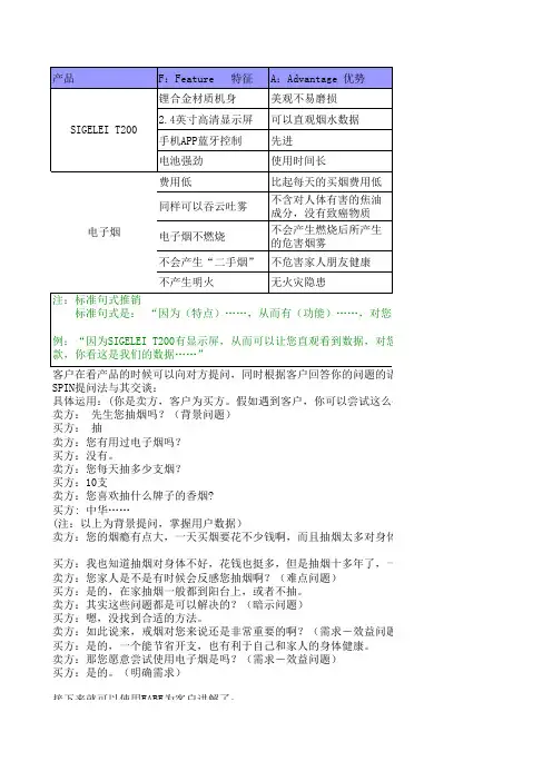 FABE销售举例