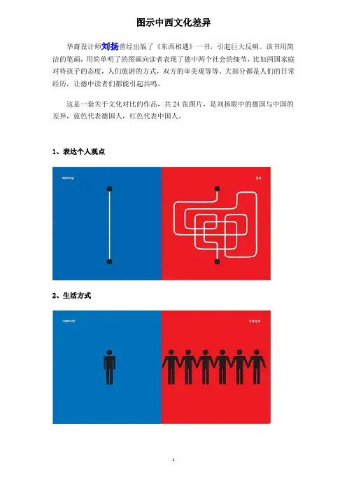 中西文化差异(图表)