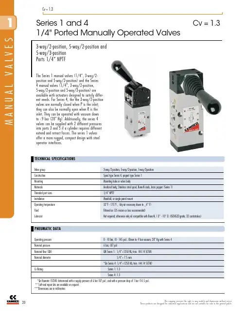 施耐德电气 32000 系列微型电磁阀 使用说明书