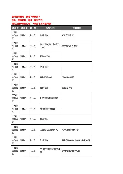 新版广西壮族自治区玉林市门窗行业企业公司商家户名录单联系方式地址大全79家