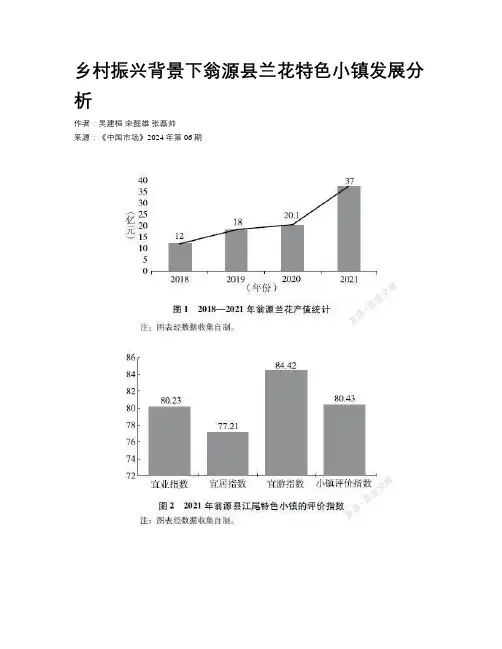 乡村振兴背景下翁源县兰花特色小镇发展分析