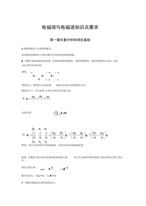 电磁场与电磁波复习重点