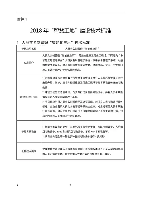 2018年“智慧工地”建设技术标准
