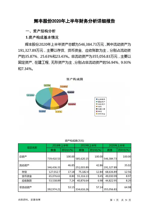辉丰股份2020年上半年财务分析详细报告