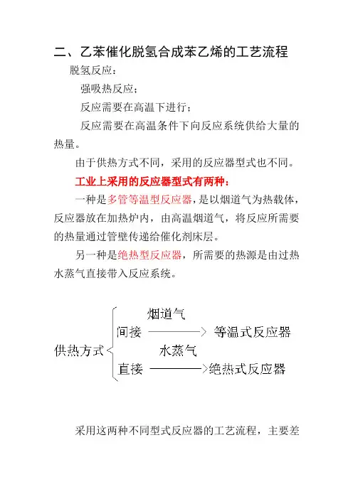 苯乙烯的合成工艺