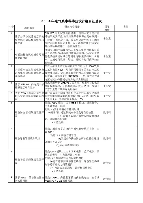 毕业设计题目汇总表001.doc