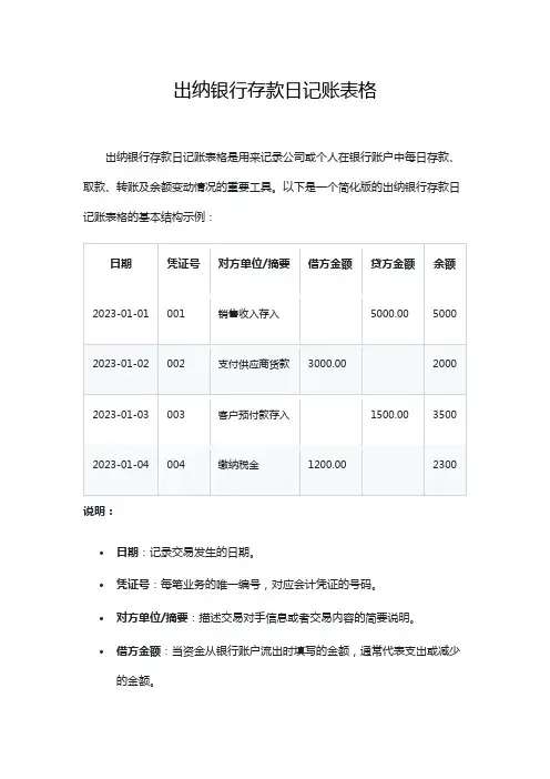 出纳银行存款日记账表格