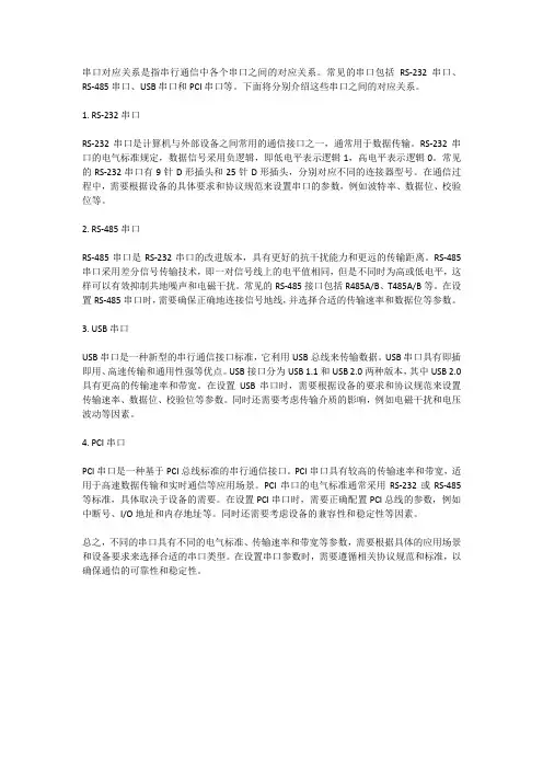 串口对应关系