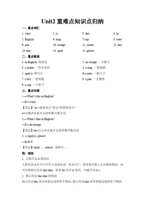 鲁教版(五四制)六年级英语上册Unit2重难点知识点归纳