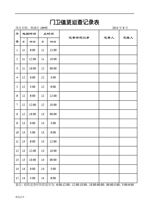 门卫值班巡查记录表