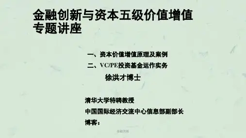 金融创新课件