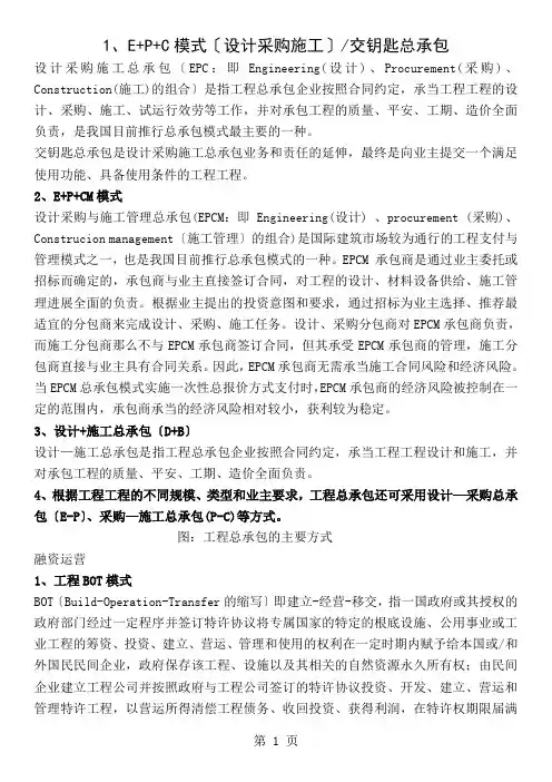 工程总承包各种模式