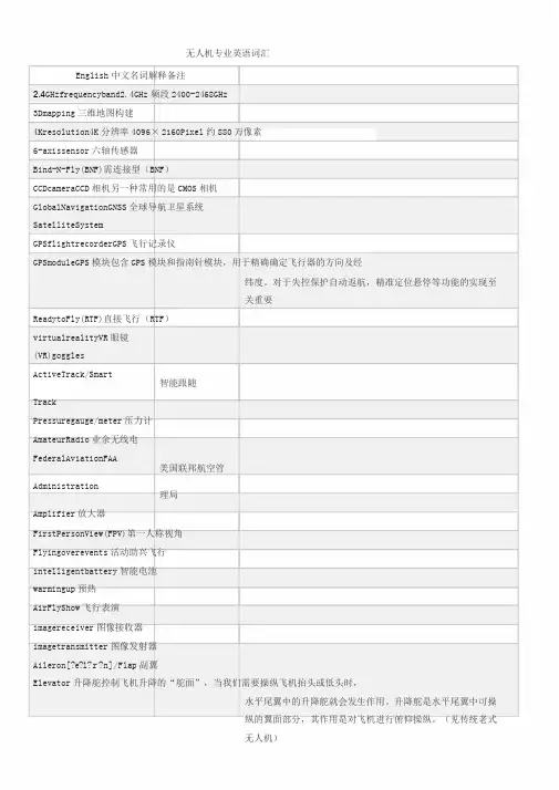 最专业的无人机中文英语对应词汇