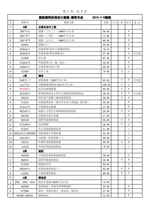 建筑专业图集目录(年份排序)-2013-7-9