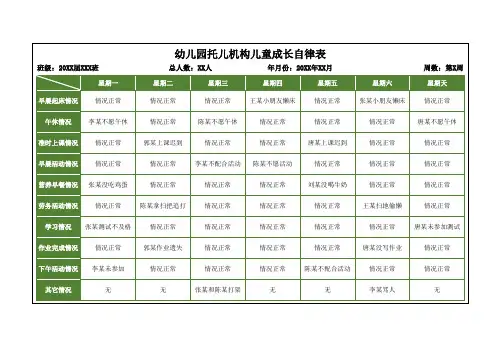 幼儿园托儿机构儿童成长自律表