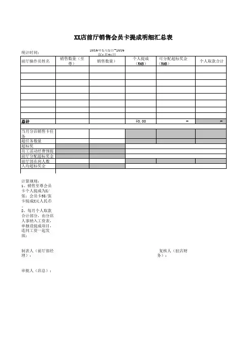 前厅会员卡提成统计表