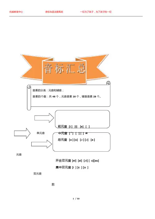 音标表格最终版