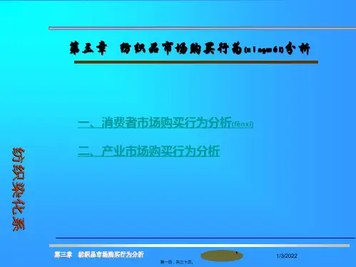 纺织品市场购买行为分析
