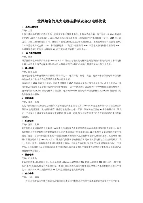 世界知名的几大电梯品牌以及部分电梯比较