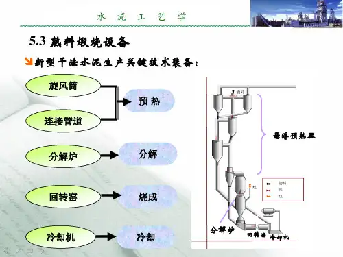 水泥熟料煅烧设备