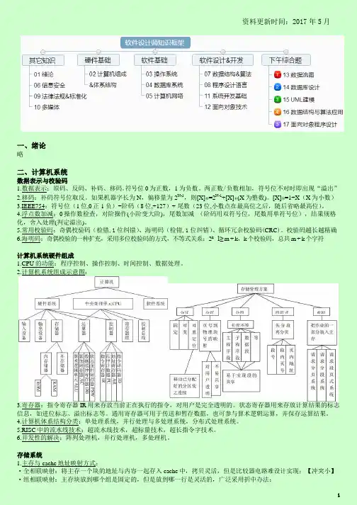 软件设计师备考笔记