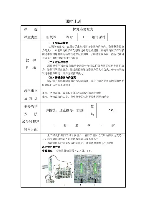 5.5探究洛伦兹力