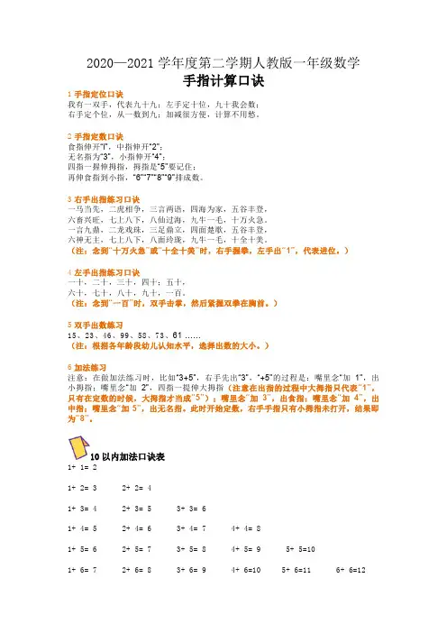 人教版一年级数学下册100以内加减法速算口诀+练习题(多套),替孩子收藏练习!