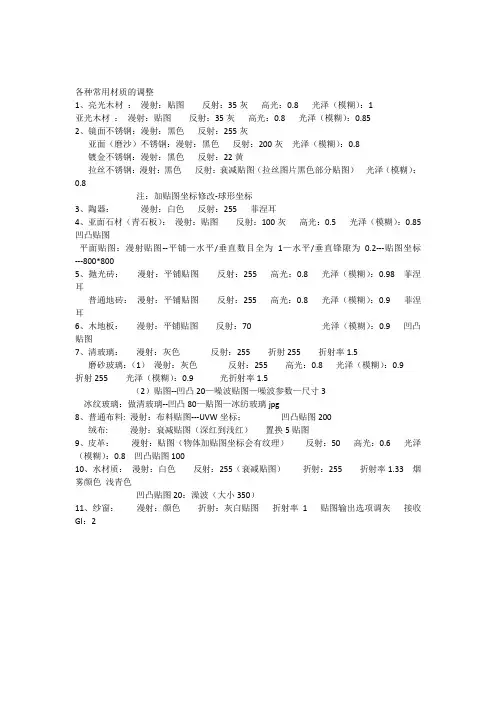 VRAY各种常用材质的调整参数总结