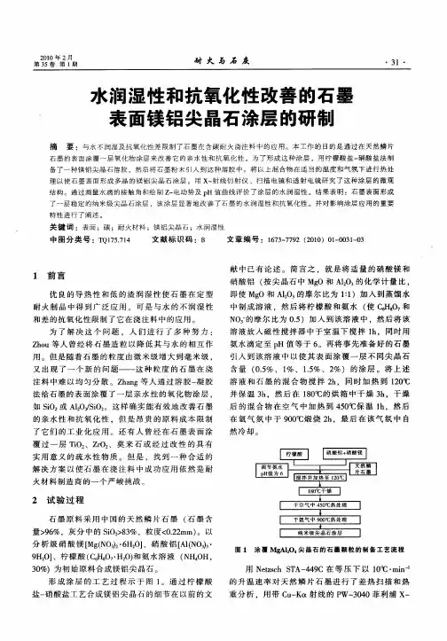 水润湿性和抗氧化性改善的石墨表面镁铝尖晶石涂层的研制