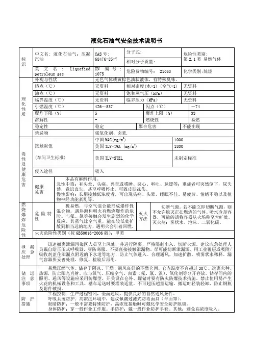 液化石油气安全技术说明书