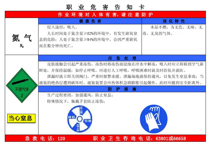 氮气危害告知卡