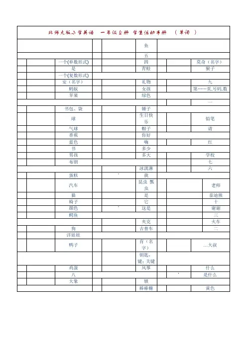 小学一至六年级_全部英语单词