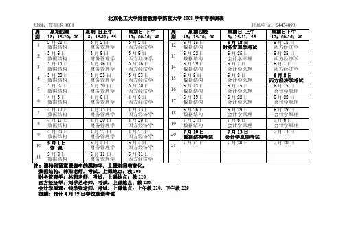 北京化工大学继续教育学院夜大学2008学年春季课表.
