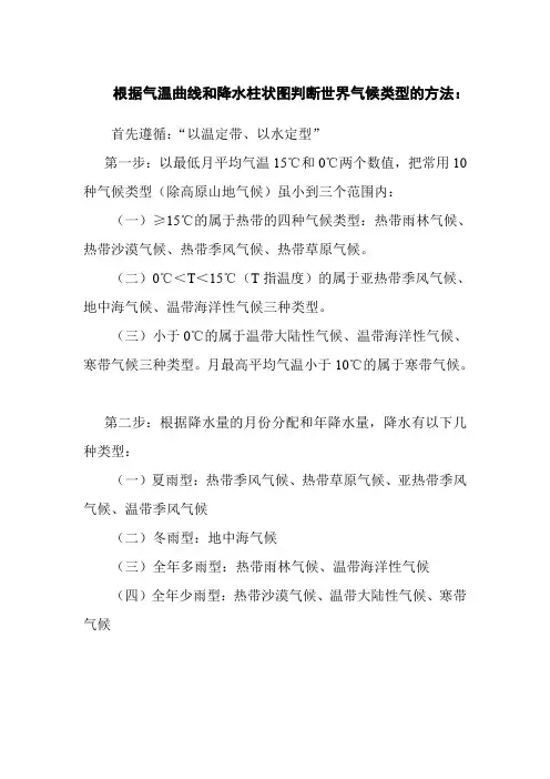 根据气温曲线和降水柱状图判断世界气候类型-(1)