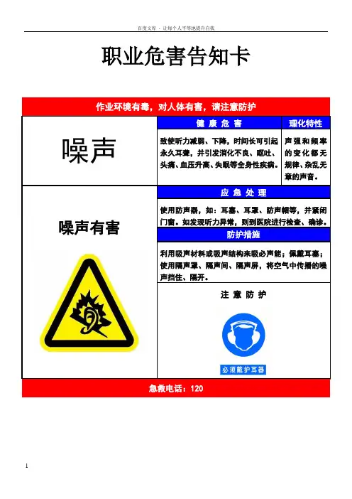 油漆职业病危害告知卡(甲苯二甲苯丙酮)