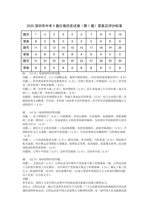 (第1套历史-答案及评分标准)2020深圳市中考5套红卷1