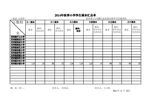 卓楼小学秋季课本征订汇总单