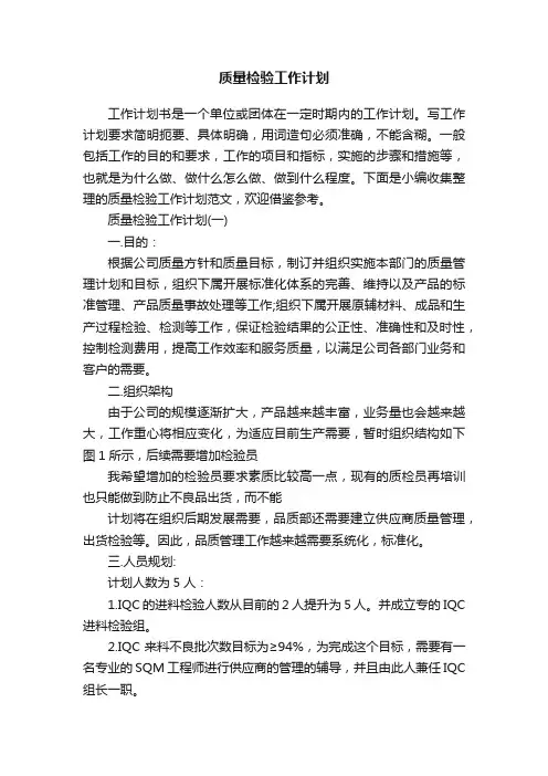 质量检验工作计划